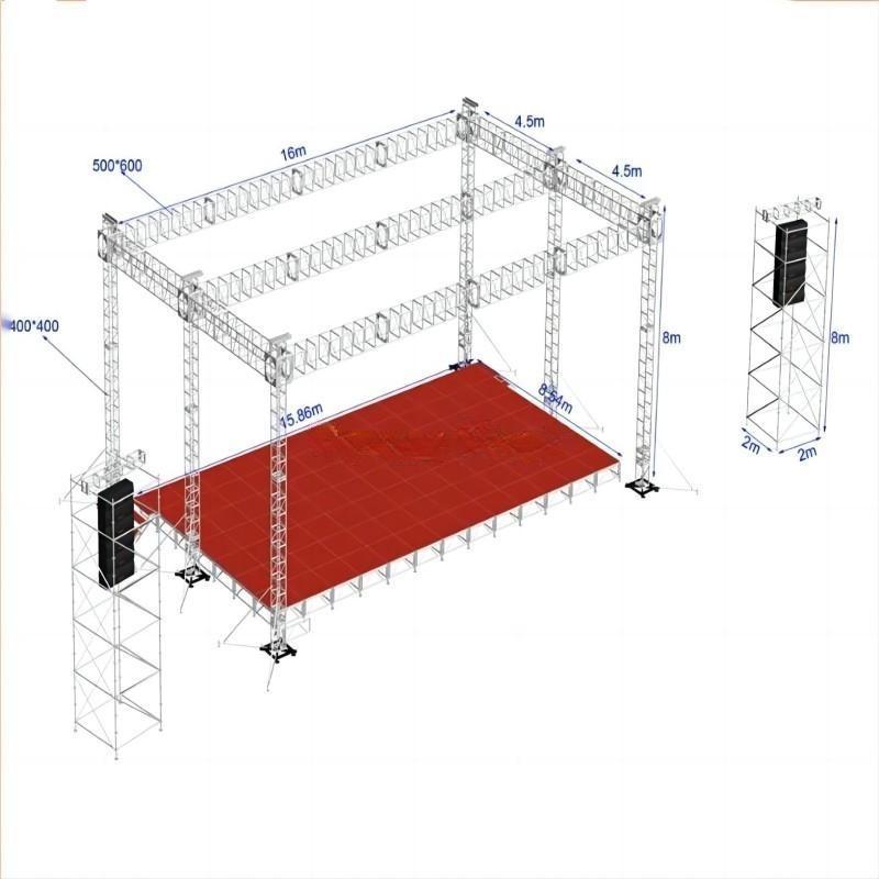 Ground Support Truss