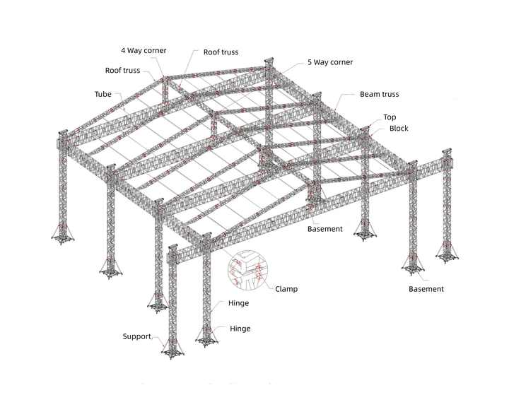  Truss For Concert Events