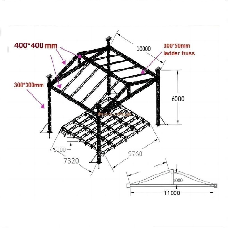 Concert Truss System