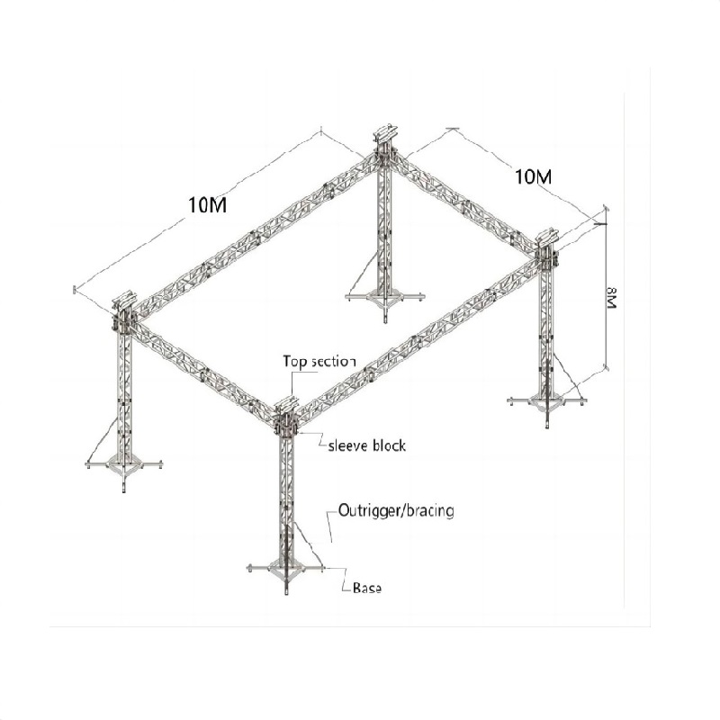 Portable Truss Design